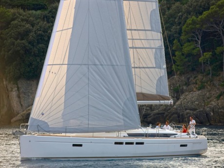 Yacht charter Muelle de la Lonja (Palma)