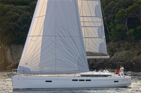 Yacht charter Costa Dorada