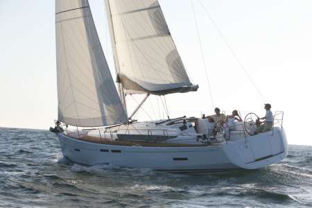 Yacht charter Fethiye